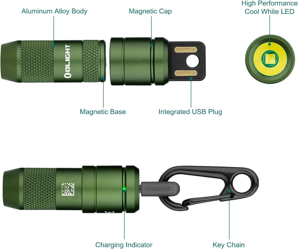 IMINI 2 EDC Rechargeable Flashlight 50 Lumens Compact and Portable Mini Light for Everyday Carry and Emergencies (OD Green)