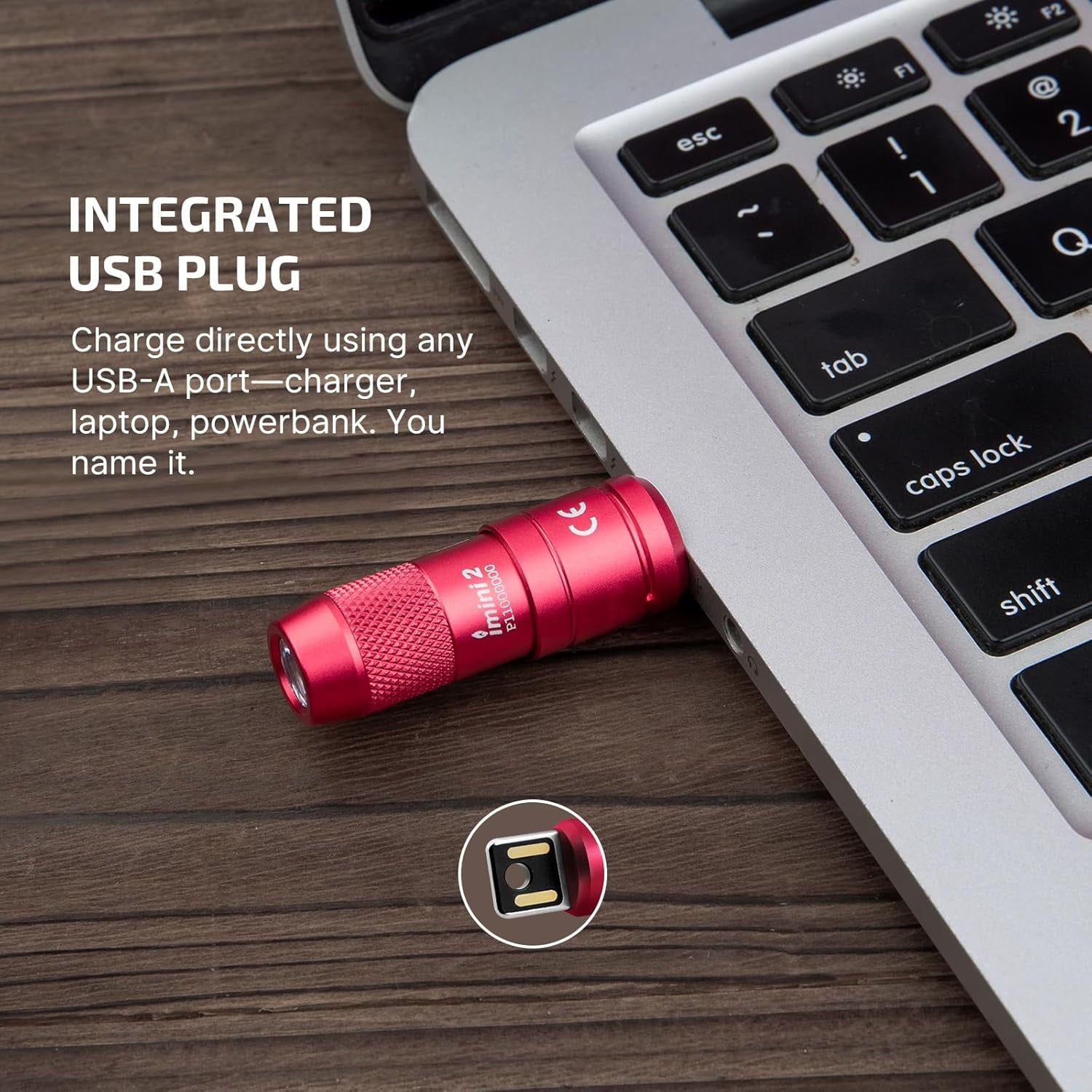 IMINI 2 EDC Rechargeable Flashlight 50 Lumens Compact and Portable Mini Light for Everyday Carry and Emergencies (OD Green)