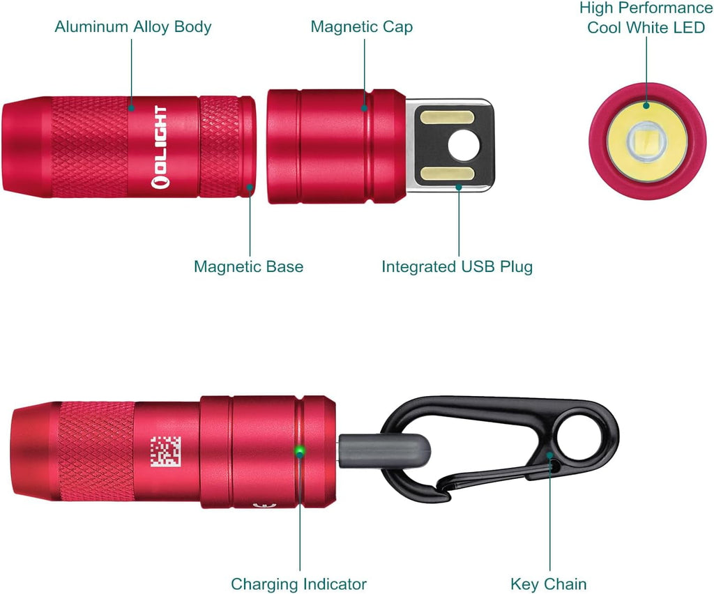 IMINI 2 EDC Rechargeable Flashlight 50 Lumens Compact and Portable Mini Light for Everyday Carry and Emergencies (OD Green)