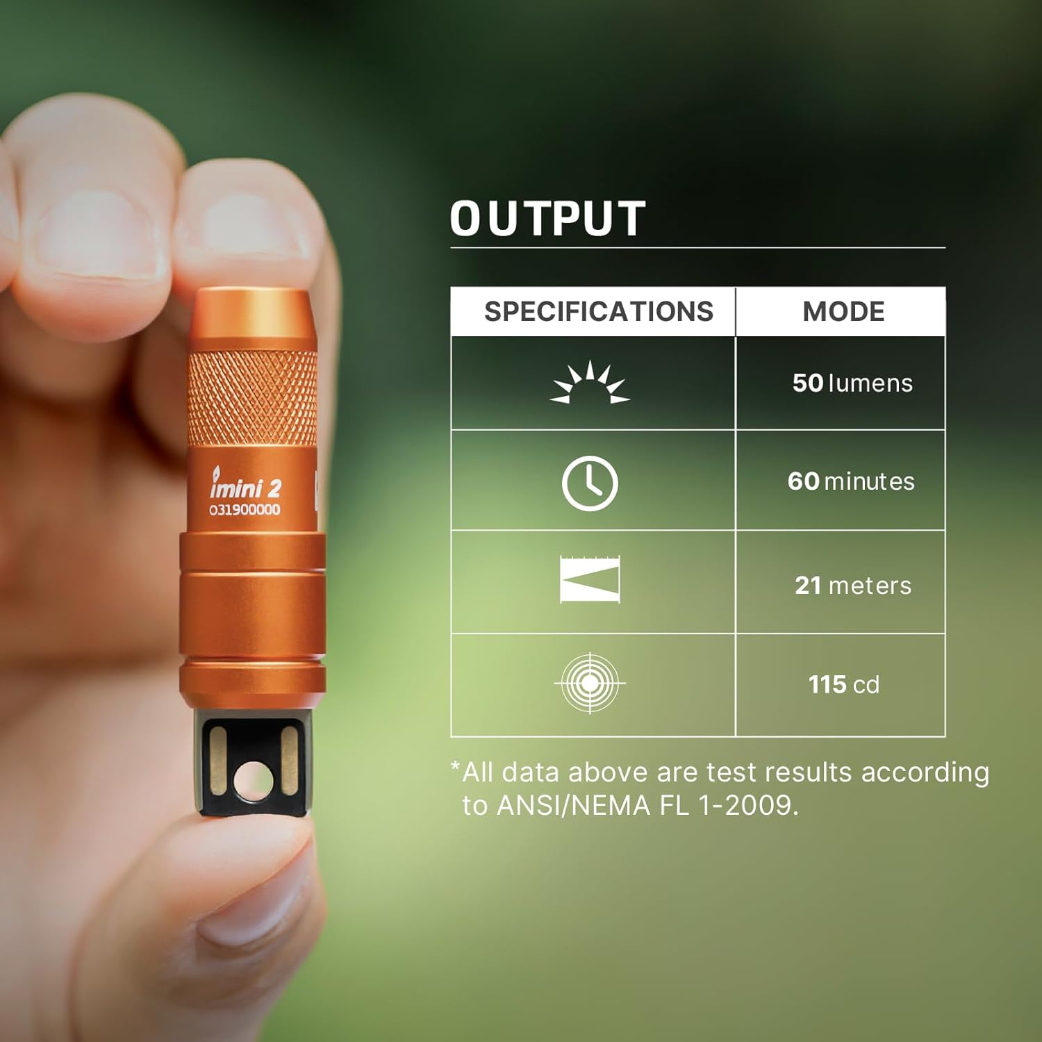 IMINI 2 EDC Rechargeable Flashlight 50 Lumens Compact and Portable Mini Light for Everyday Carry and Emergencies (OD Green)