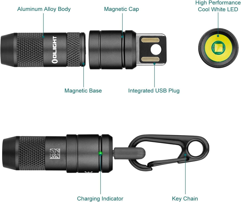 IMINI 2 EDC Rechargeable Flashlight 50 Lumens Compact and Portable Mini Light for Everyday Carry and Emergencies (OD Green)