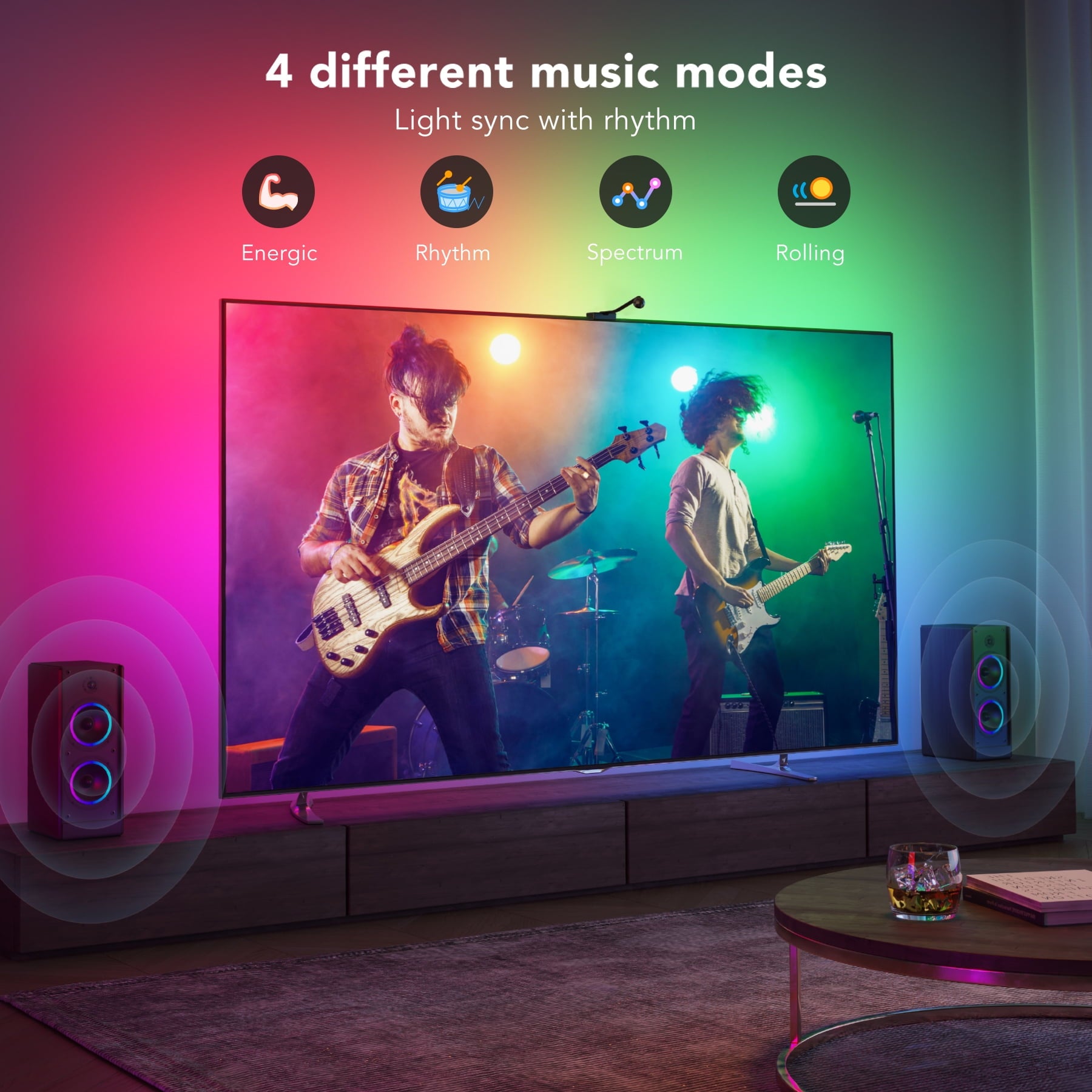New TV Strip Lights with Camera, Backlight for 55-65 inch TVs, Music and Video Sync TV Light， LED Light Strips