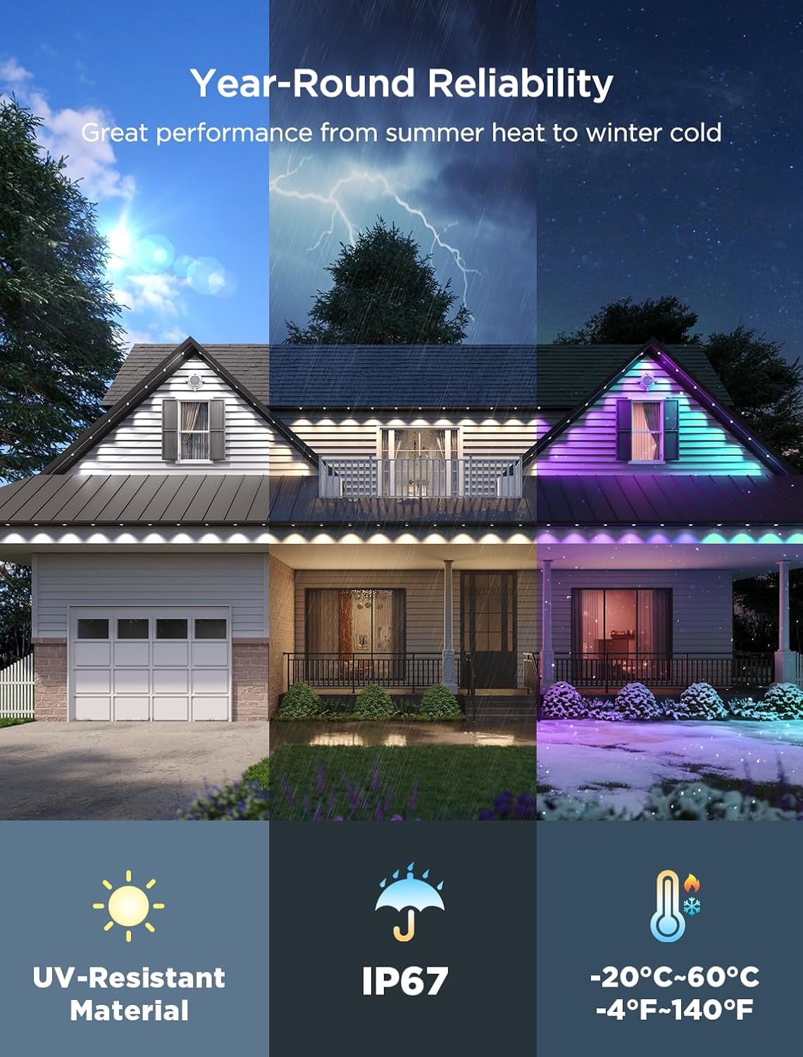 Permanent Outdoor Light 2 (Elite), RGBICW 16 Million Colors Outside Lights with 100 preset modes,IP67 Waterproof,Holiday Decorations For Christmas,Google,Alexa Support,100ft,Black