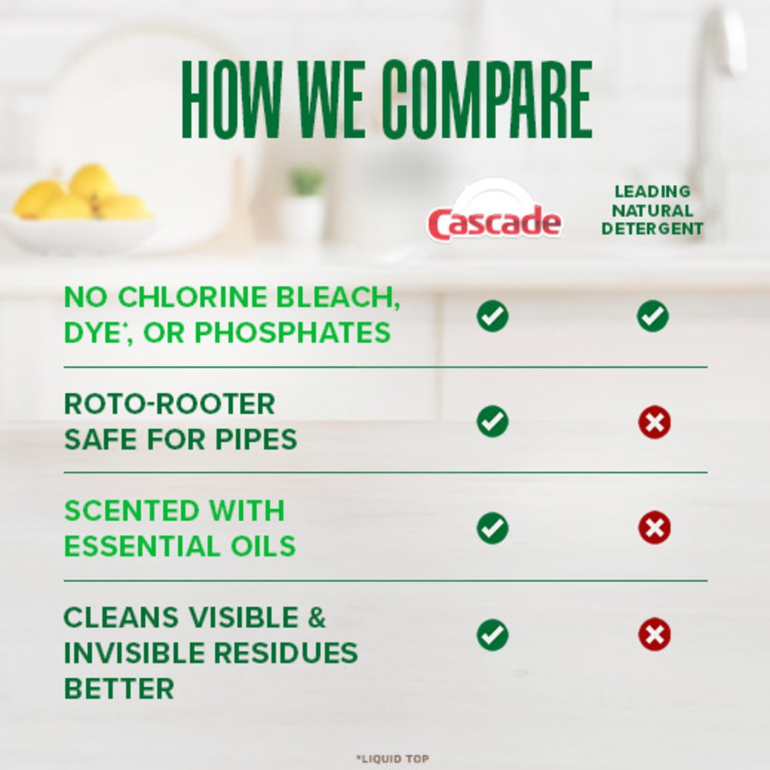 Free &amp; Clear Dishwasher Pods, Dishwasher Detergent, Dish Detergent Soap, Lemon, 47 count