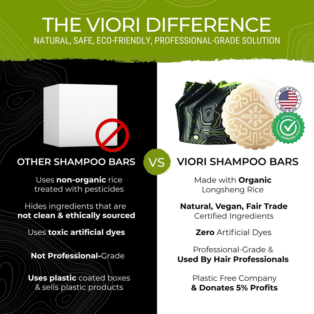 Handcrafted Sulfate Free for Hair Growth Daily Shampoo with Rice Water, Hidden Waterfall, 3.17 oz