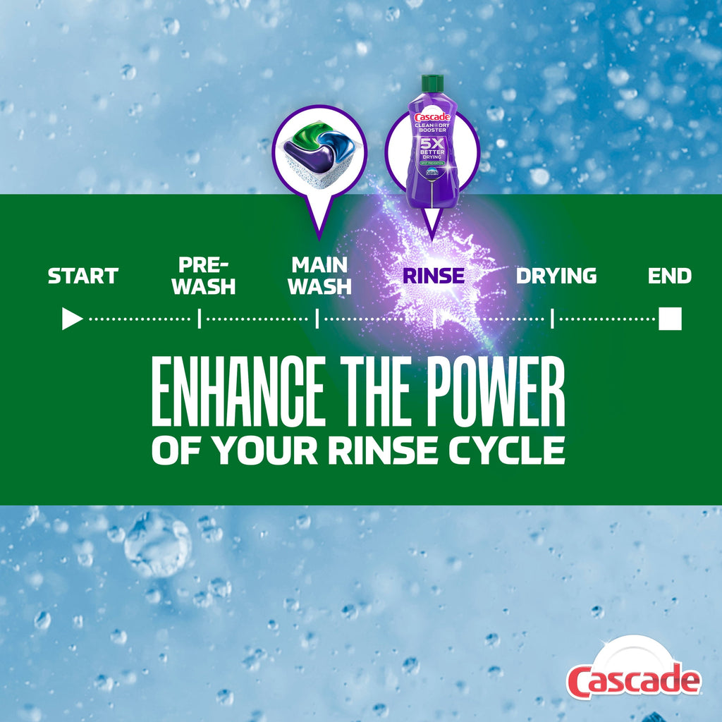 (4 pack) Cascade Rinse Aid Clean &amp; Dry Booster, 8.45oz