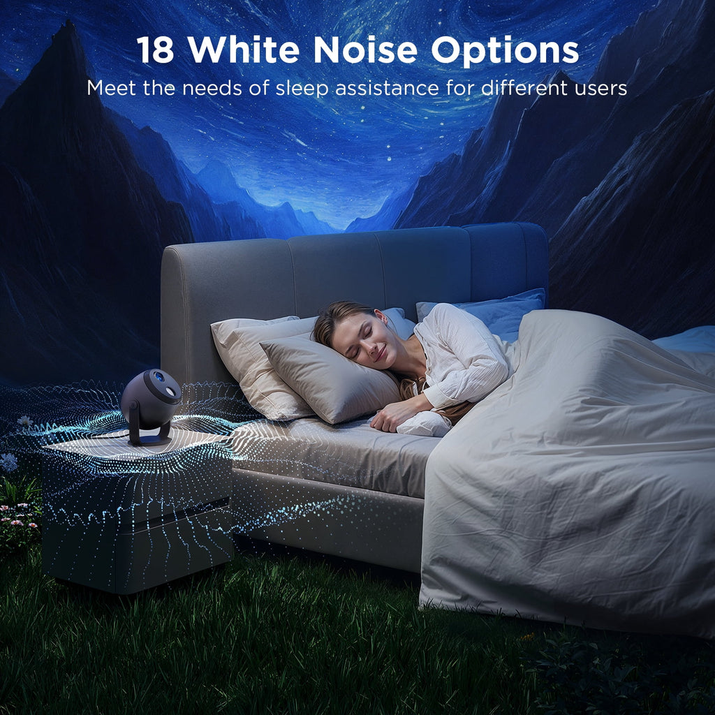 Star Light Projector with 3 Aurora Flowing Effects, Works with Matter, Alexa and Google Assistant, 52 Scene Modes, 18 White Noise Options, LED Night Light Projector for Bedroom, Without Plug