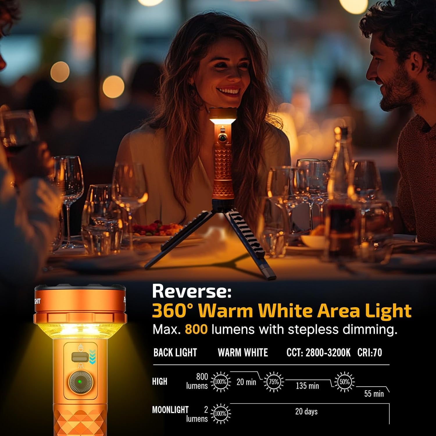 Orange Flashlight/Cozy Lamp, 5000 Lumens, Forward &amp; Reverse Lights