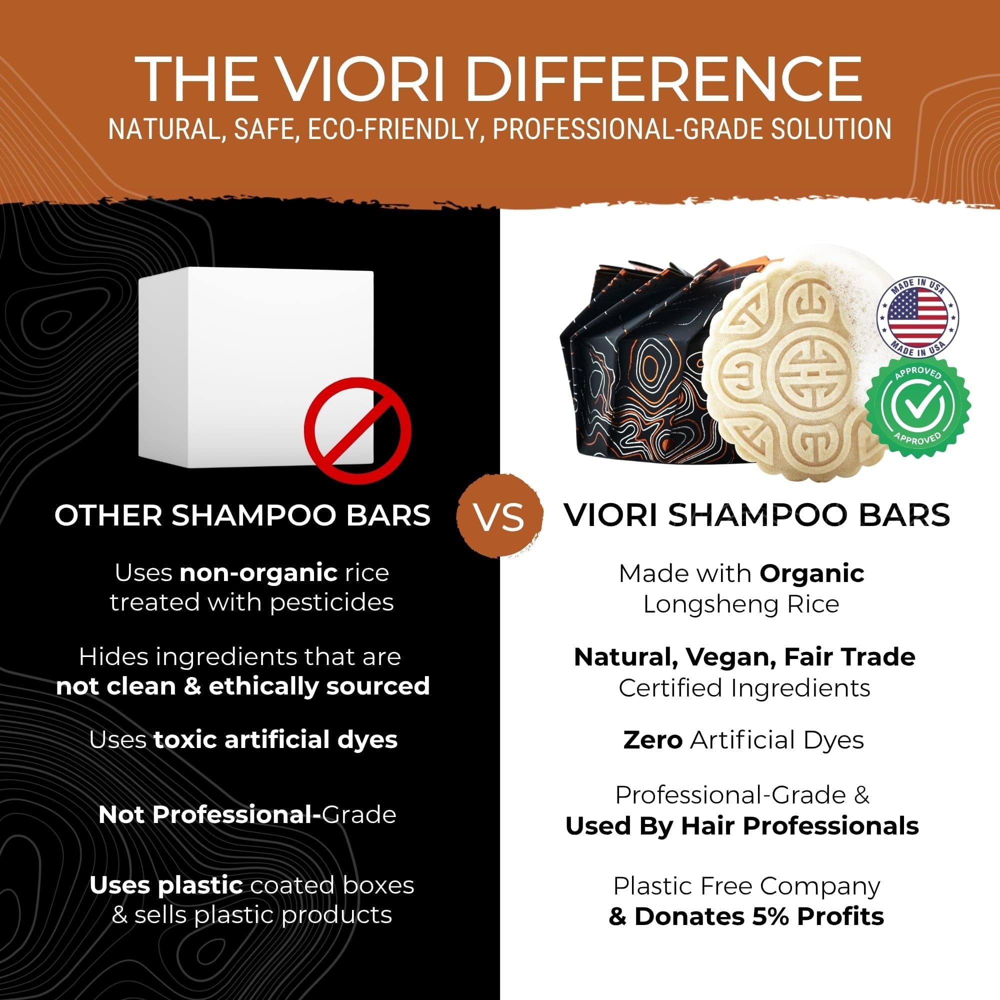Volumizing Adult Shampoo and Conditioner Set with Longsheng Rice Water, Hidden Waterfall, 2 Piece Bamboo Holder