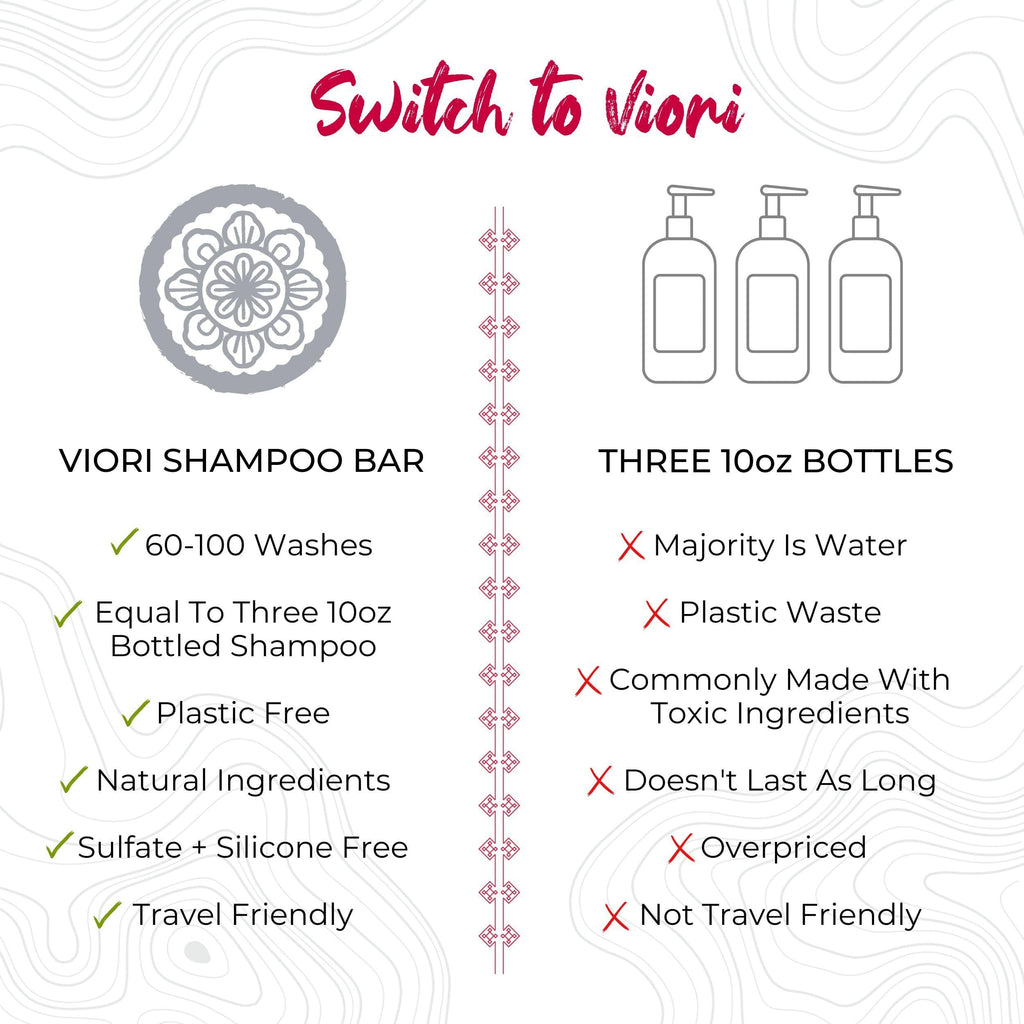 Volumizing Adult Shampoo and Conditioner Set with Longsheng Rice Water, Hidden Waterfall, 2 Piece Bamboo Holder
