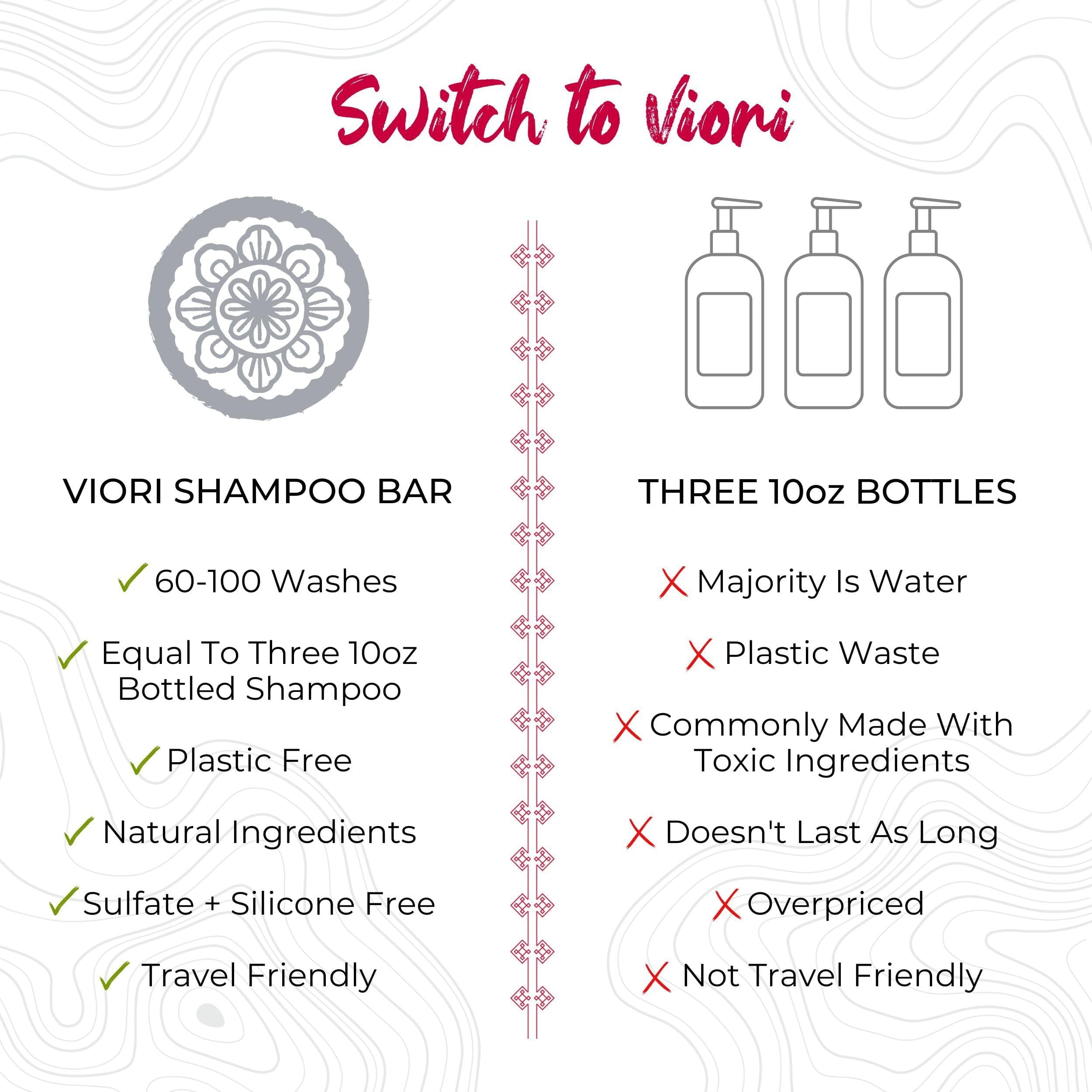 Volumizing Adult Shampoo and Conditioner Set with Longsheng Rice Water, Hidden Waterfall, 2 Piece Bamboo Holder