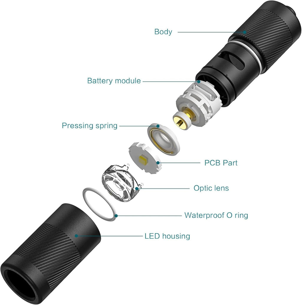 I1R 2 Pro Eos 180 Lumens EDC Rechargeable Keychain Flashlight. (Capsule Orange)