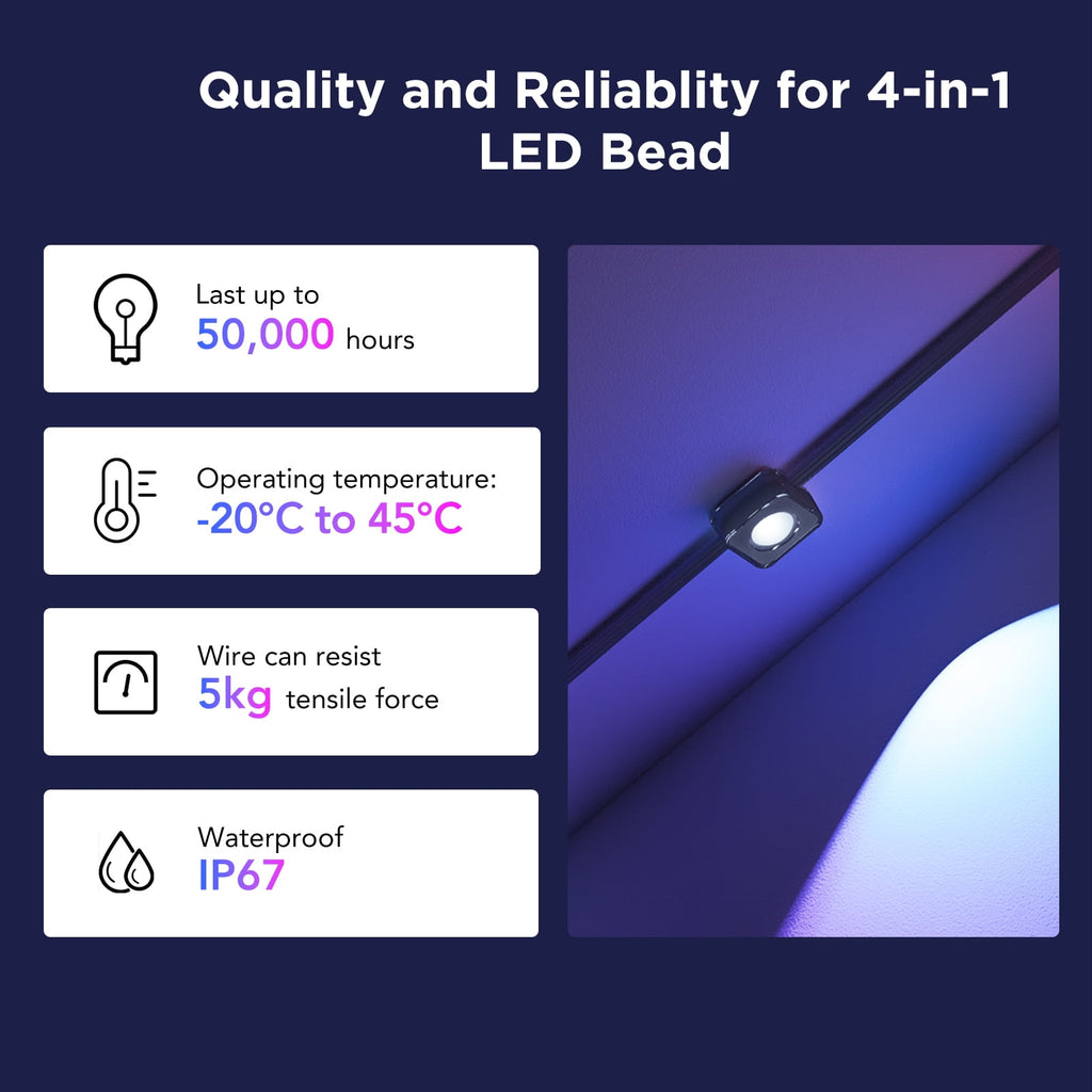 50ft RGBICW Black Permanent Outdoor Lights 2 (Elite)