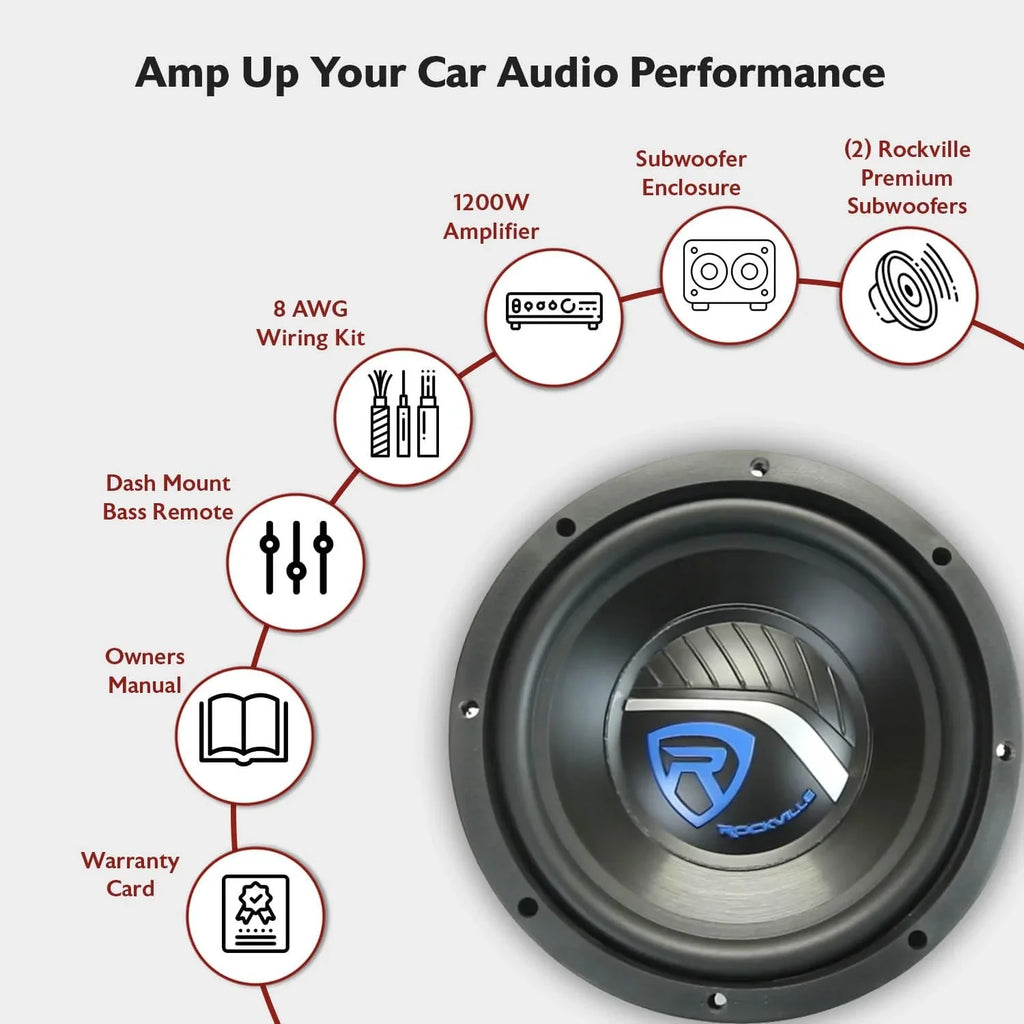 RV12.2B 1200W Dual 12" Car Subwoofer Enclosure Mono Amplifier Amp Kit