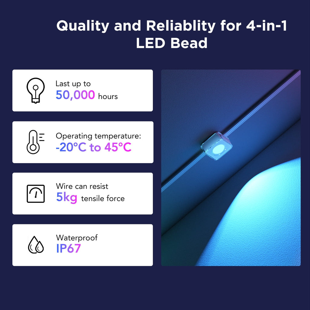Permanent Outdoor Light 2 (Elite), RGBICW 16 Million Colors Outside Lights with 100 preset modes,IP67 Waterproof,Holiday Decorations For Christmas,Google,Alexa Support,50ft,White