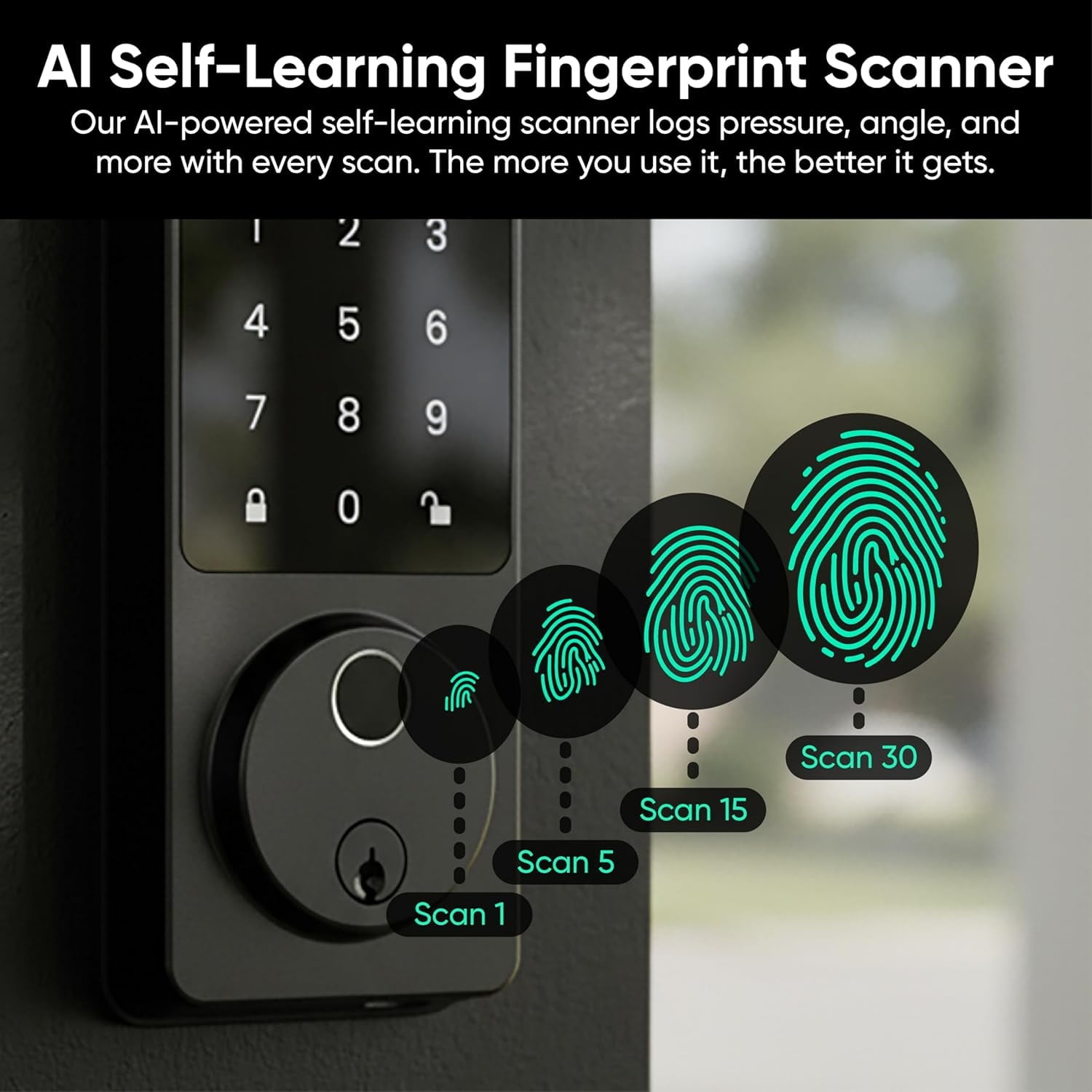 Lock Bolt v2, Smart Wi-Fi Deadbolt with Fingerprint Scanner, Keyless Entry, Keypad with 50 Passcodes, Built-in Wi-Fi 6, Auto-Lock, 8-Month Battery