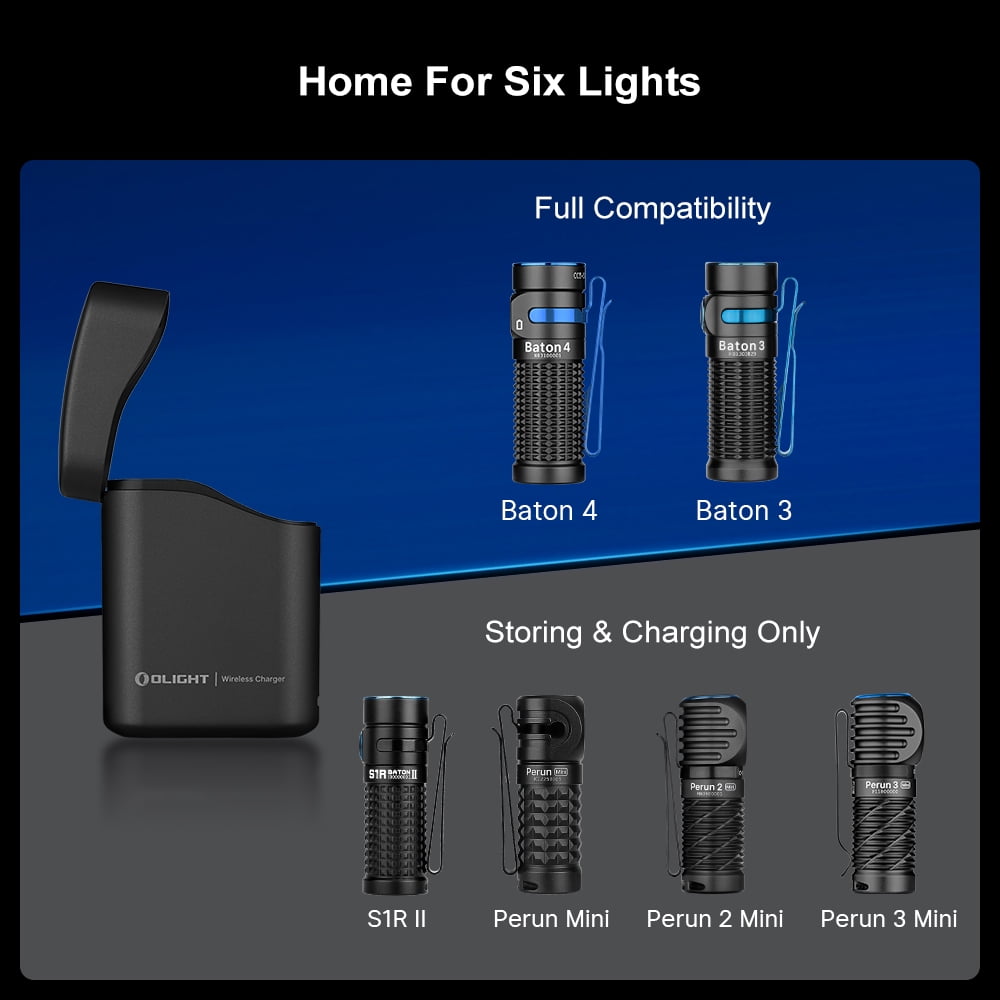 Baton4 Premium Edition EDC Flashlights 1300 Lumens with Type-C Charging Box, Powered by Battery, Small Bright Light IPX8 Waterproof for Emergencies, Outdoors (Orange)