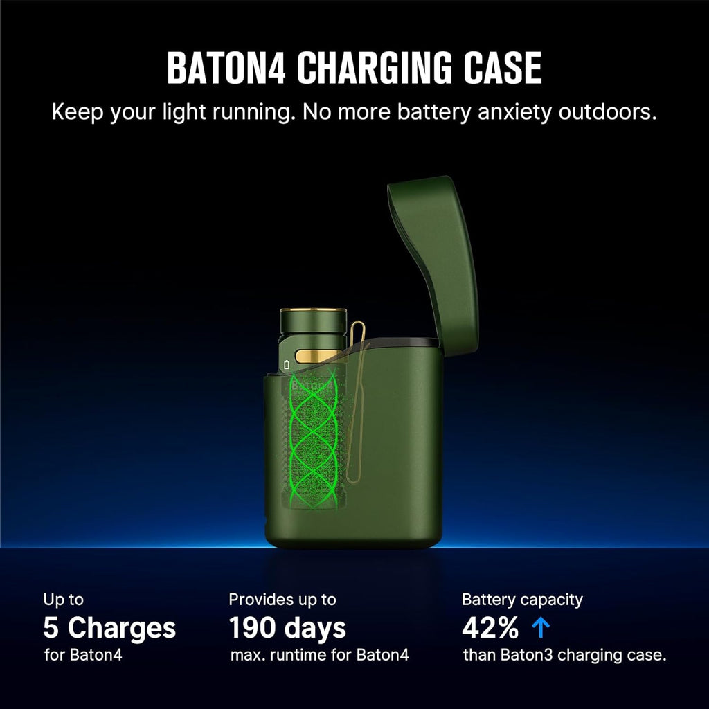 Baton4 Premium Edition EDC Flashlights 1300 Lumens with Type-C Charging Box, Powered by Battery, Small Bright Light IPX8 Waterproof for Emergencies, Outdoors (Orange)
