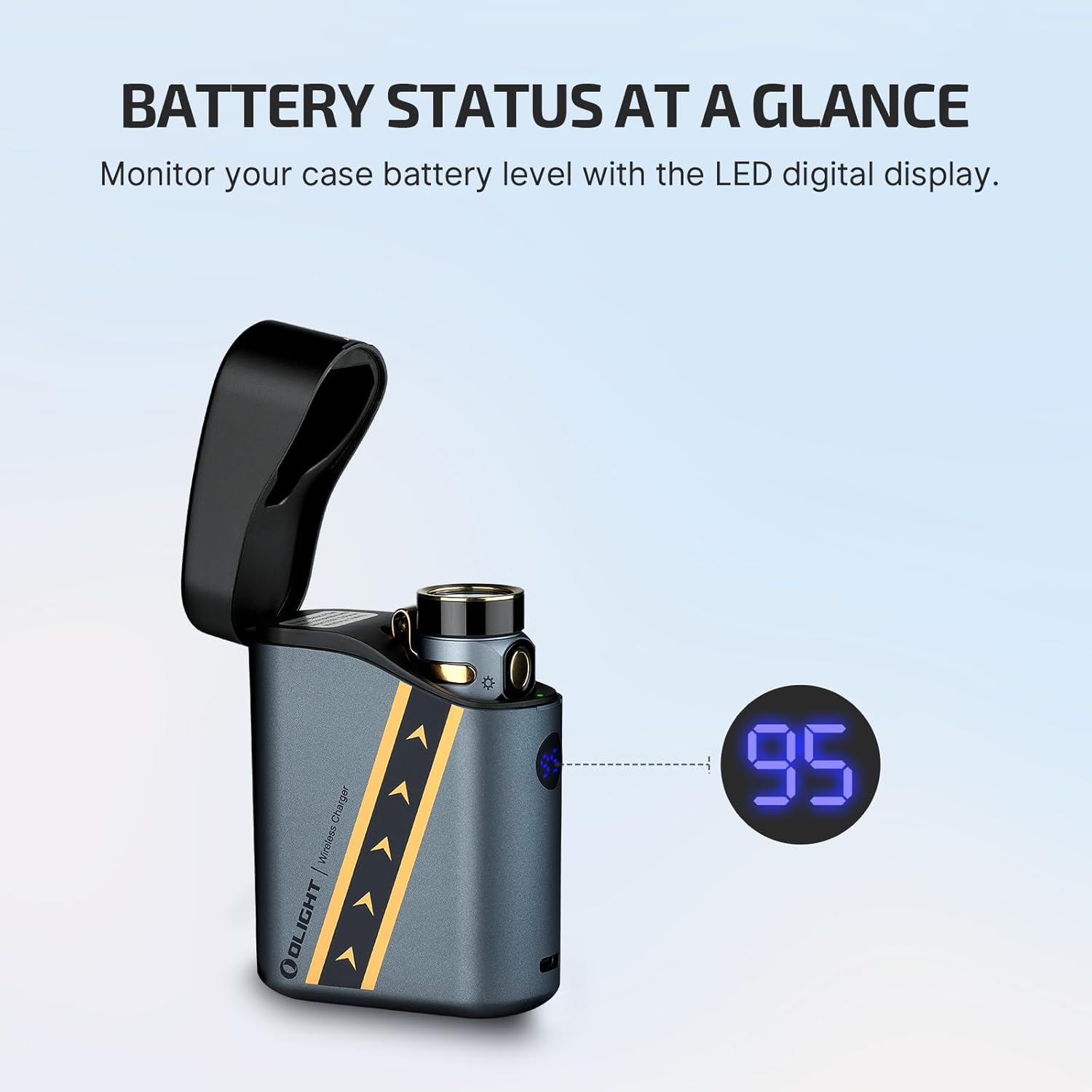 Baton4 Premium Edition EDC Flashlights 1300 Lumens with Type-C Charging Box, Powered by Battery, Small Bright Light IPX8 Waterproof for Emergencies, Outdoors (Orange)