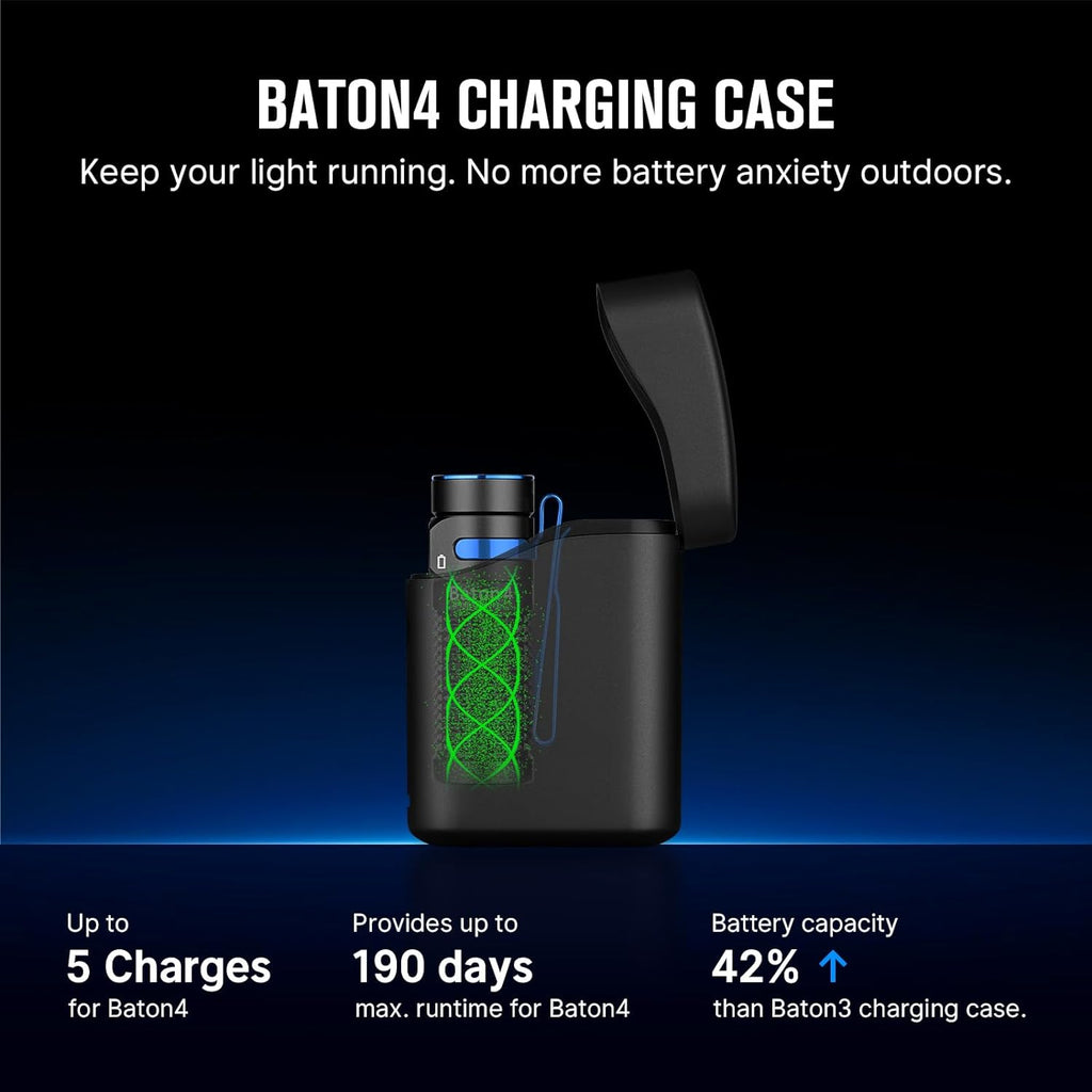 Baton4 Premium Edition EDC Flashlights 1300 Lumens with Type-C Charging Box, Powered by Battery, Small Bright Light IPX8 Waterproof for Emergencies, Outdoors (Orange)