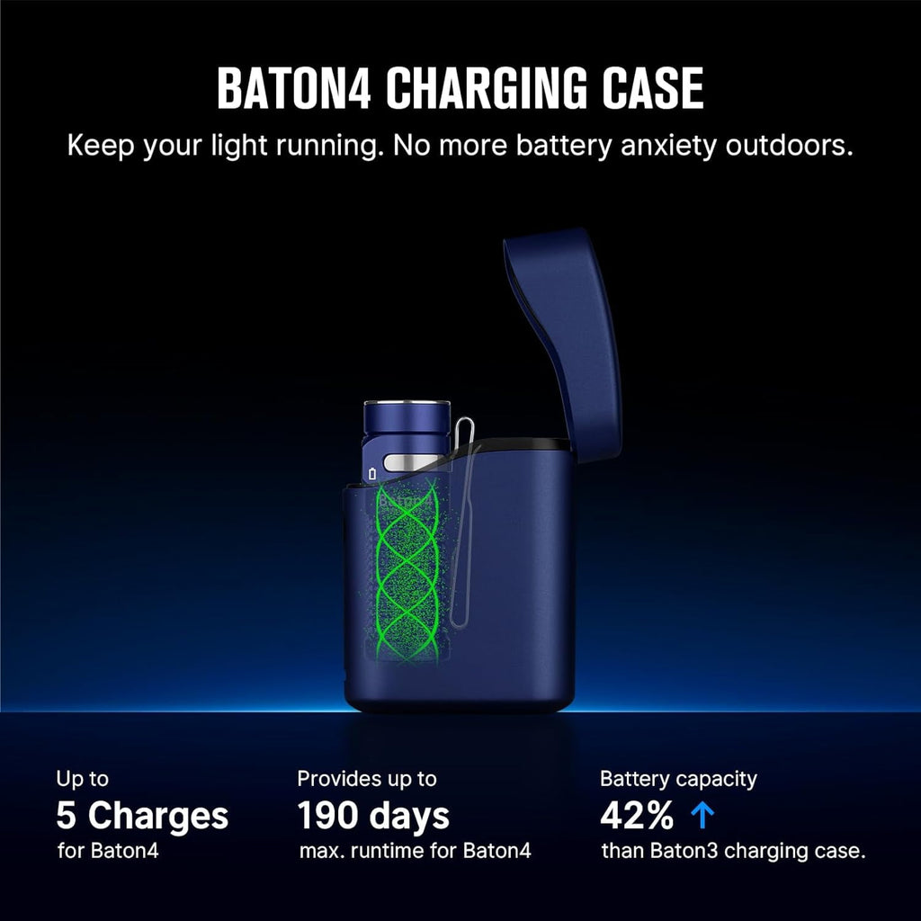 Baton4 Premium Edition EDC Flashlights 1300 Lumens with Type-C Charging Box, Powered by Battery, Small Bright Light IPX8 Waterproof for Emergencies, Outdoors (Orange)
