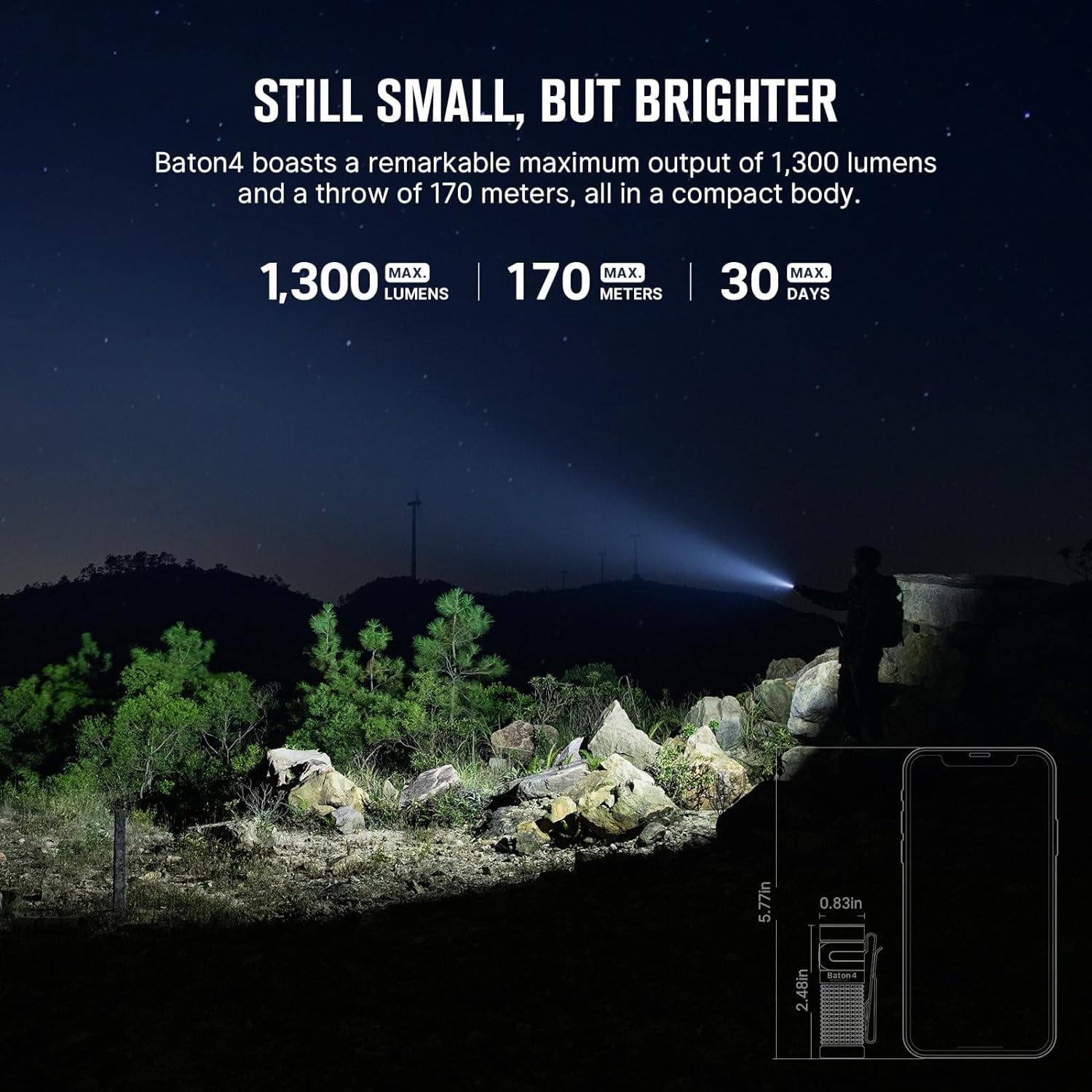 Baton4 Premium Edition EDC Flashlights 1300 Lumens with Type-C Charging Box, Powered by Battery, Small Bright Light IPX8 Waterproof for Emergencies, Outdoors (Orange)
