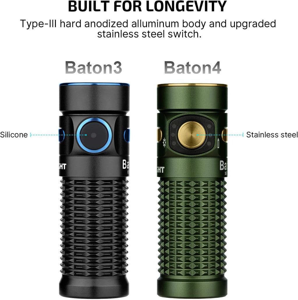 Baton4 Premium Edition EDC Flashlights 1300 Lumens with Type-C Charging Box, Powered by Battery, Small Bright Light IPX8 Waterproof for Emergencies, Outdoors (Orange)