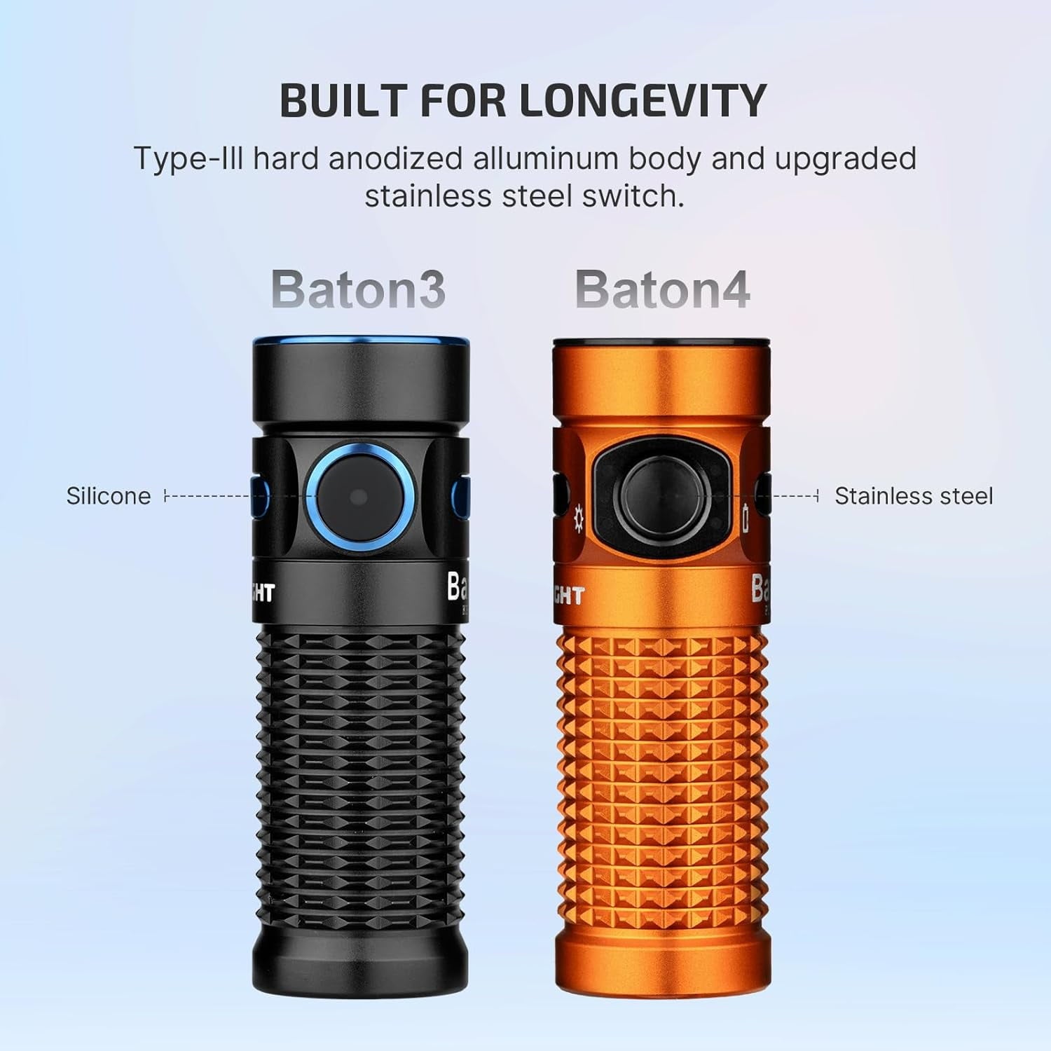 Baton4 Premium Edition EDC Flashlights 1300 Lumens with Type-C Charging Box, Powered by Battery, Small Bright Light IPX8 Waterproof for Emergencies, Outdoors (Orange)