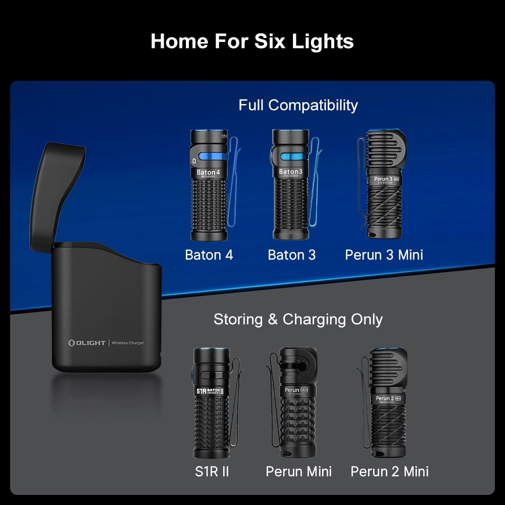 Baton4 Premium Edition EDC Flashlights 1300 Lumens with Type-C Charging Box, Powered by Battery, Small Bright Light IPX8 Waterproof for Emergencies, Outdoors (Orange)