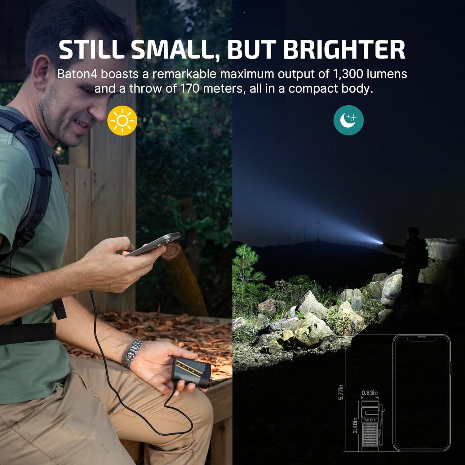 Baton4 Premium Edition EDC Flashlights 1300 Lumens with Type-C Charging Box, Powered by Battery, Small Bright Light IPX8 Waterproof for Emergencies, Outdoors (Orange)