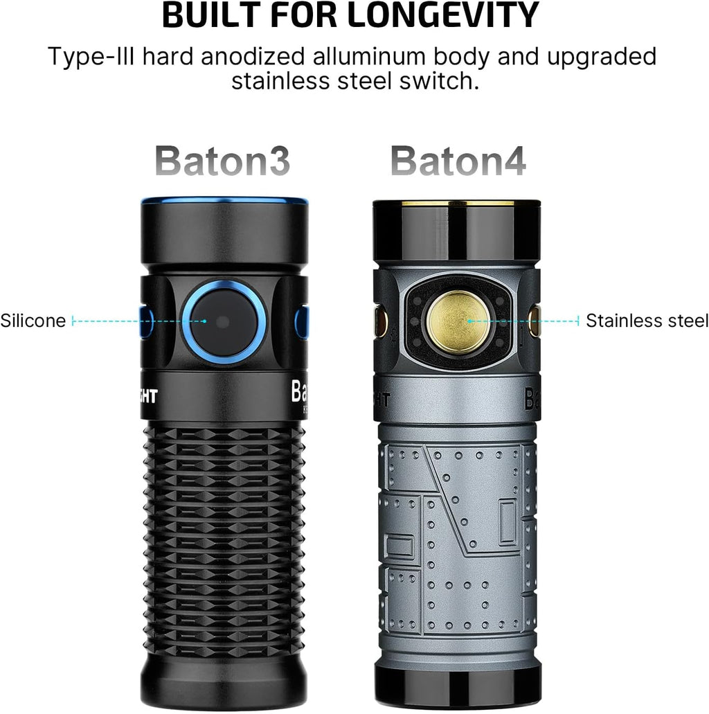 Baton4 Premium Edition EDC Flashlights 1300 Lumens with Type-C Charging Box, Powered by Battery, Small Bright Light IPX8 Waterproof for Emergencies, Outdoors (Orange)