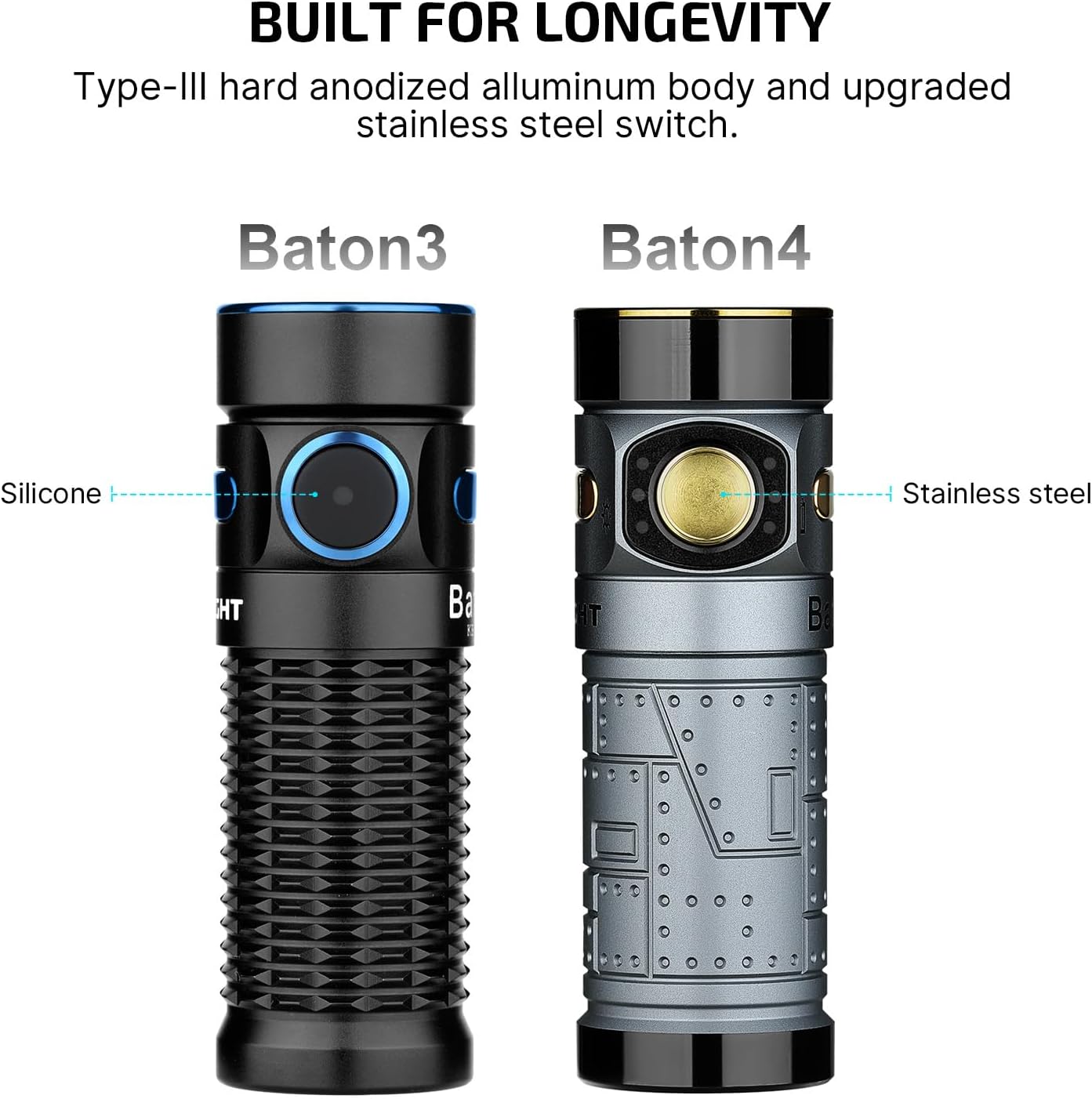 Baton4 Premium Edition EDC Flashlights 1300 Lumens with Type-C Charging Box, Powered by Battery, Small Bright Light IPX8 Waterproof for Emergencies, Outdoors (Orange)