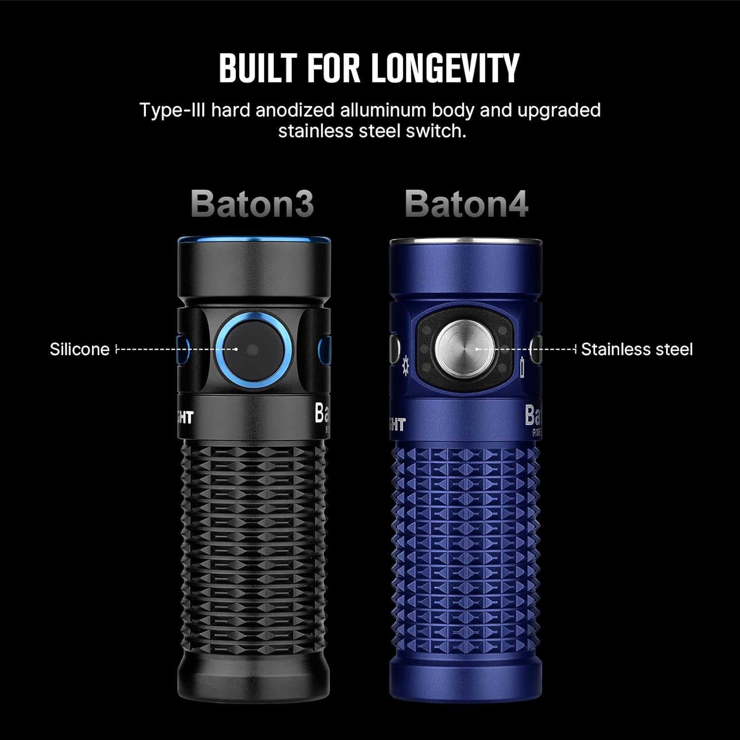 Baton4 Premium Edition EDC Flashlights 1300 Lumens with Type-C Charging Box, Powered by Battery, Small Bright Light IPX8 Waterproof for Emergencies, Outdoors (Orange)