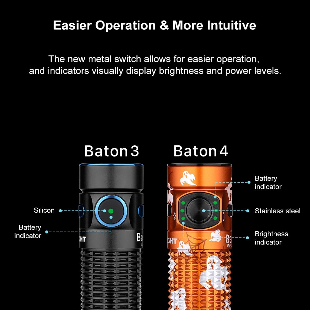 Baton4 Premium Edition EDC Flashlights 1300 Lumens with Type-C Charging Box, Powered by Battery, Small Bright Light IPX8 Waterproof for Emergencies, Outdoors (Orange)