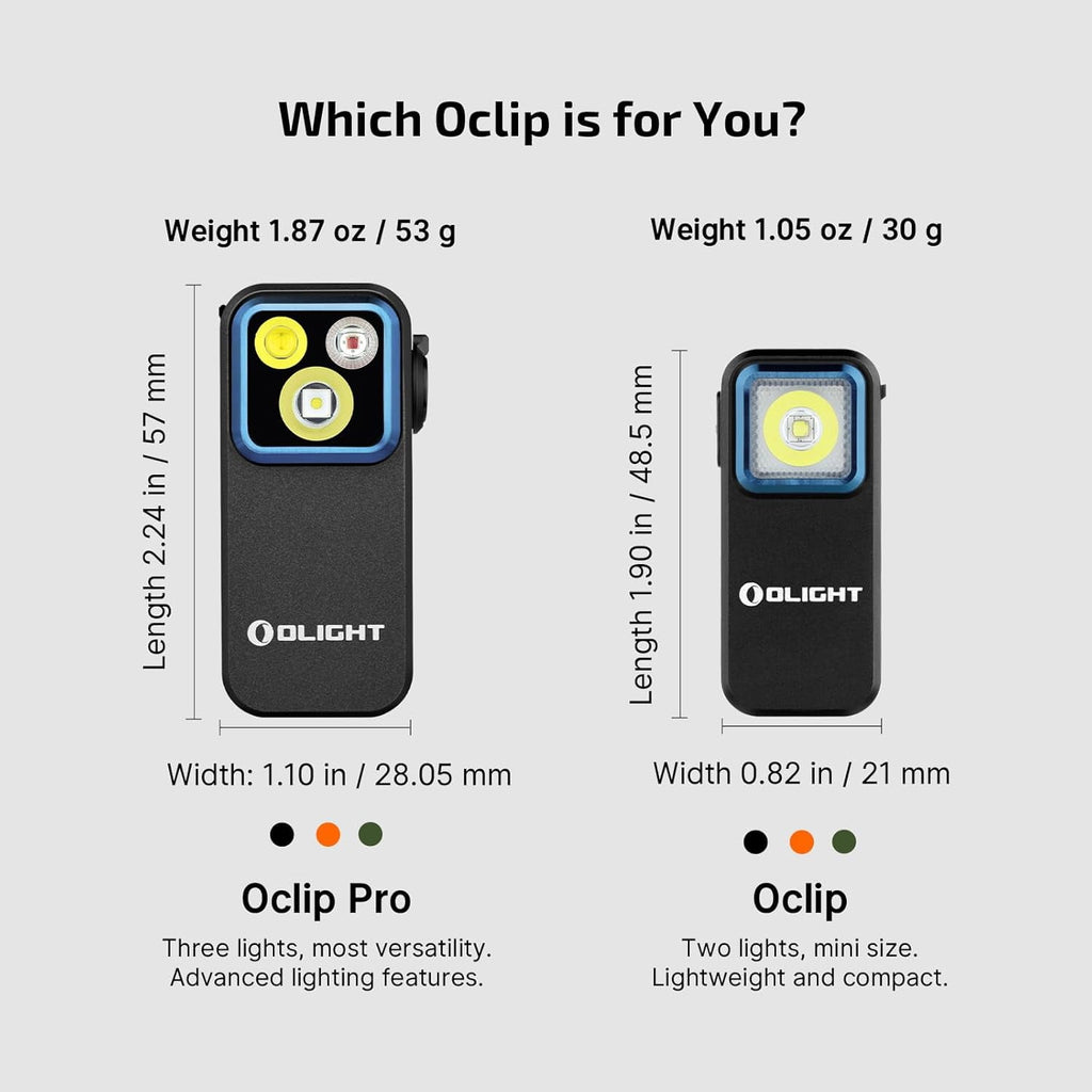 Oclip Pro EDC Flashlight Clip-on Light, Rechargeable 500 Lumens with Three Lighting Solutions Type-C Charging, Magnetic Flash Lights for Signaling, Cycling, Outdoor or Indoor Use(Black)