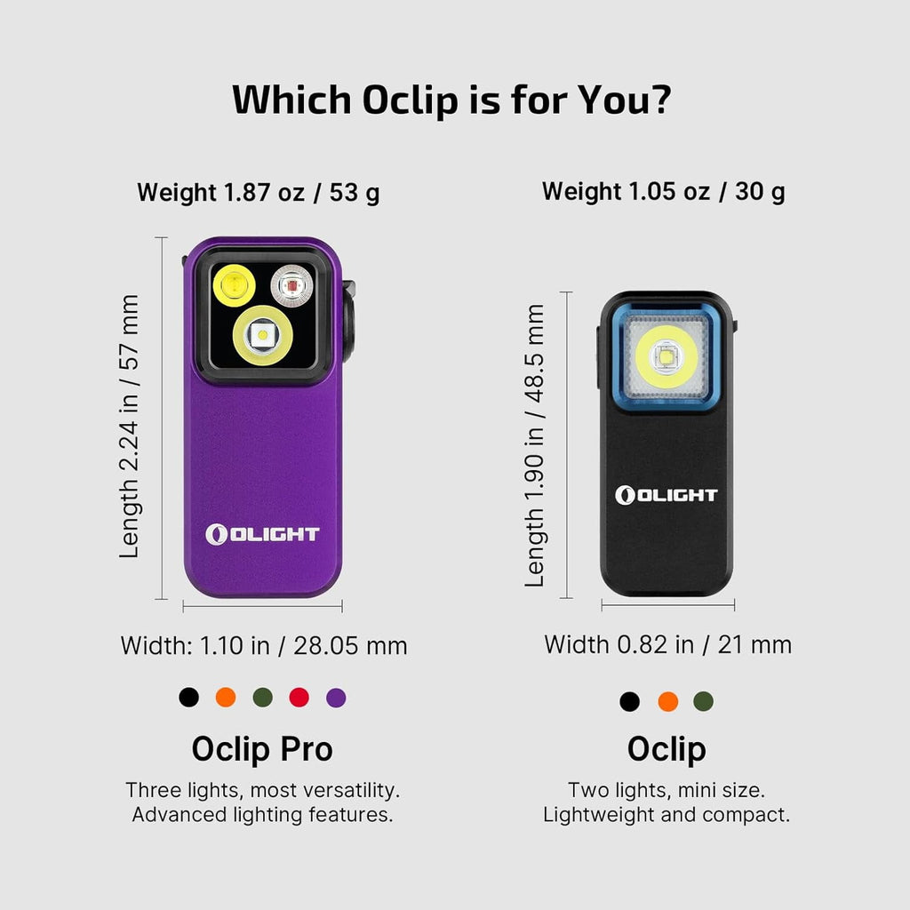 Oclip Pro EDC Flashlight Clip-on Light, Rechargeable 500 Lumens with Three Lighting Solutions Type-C Charging, Magnetic Flash Lights for Signaling, Cycling, Outdoor or Indoor Use(Black)