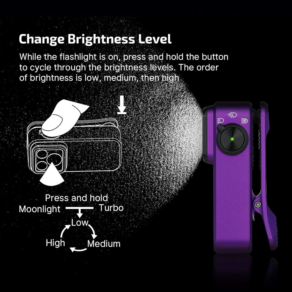 Oclip Pro EDC Flashlight Clip-on Light, Rechargeable 500 Lumens with Three Lighting Solutions Type-C Charging, Magnetic Flash Lights for Signaling, Cycling, Outdoor or Indoor Use(Black)