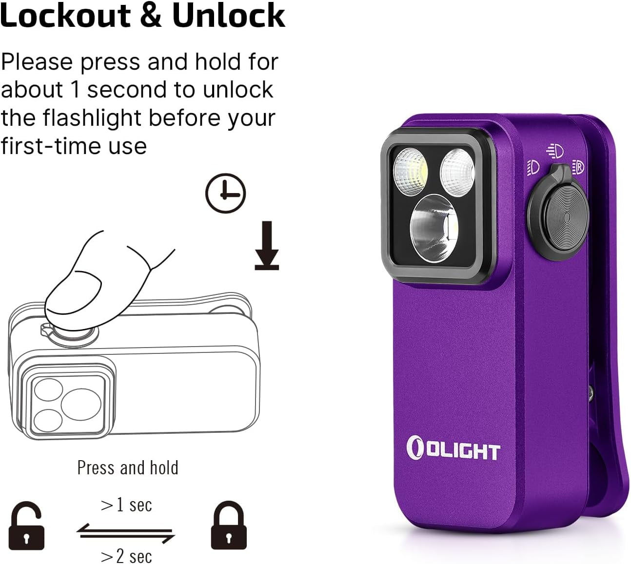 Oclip Pro EDC Flashlight Clip-on Light, Rechargeable 500 Lumens with Three Lighting Solutions Type-C Charging, Magnetic Flash Lights for Signaling, Cycling, Outdoor or Indoor Use(Black)