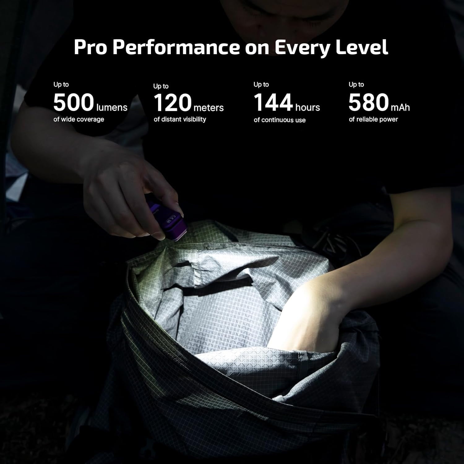 Oclip Pro EDC Flashlight Clip-on Light, Rechargeable 500 Lumens with Three Lighting Solutions Type-C Charging, Magnetic Flash Lights for Signaling, Cycling, Outdoor or Indoor Use(Black)