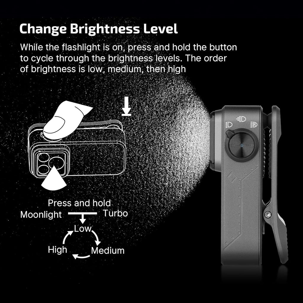Oclip Pro EDC Flashlight Clip-on Light, Rechargeable 500 Lumens with Three Lighting Solutions Type-C Charging, Magnetic Flash Lights for Signaling, Cycling, Outdoor or Indoor Use(Black)