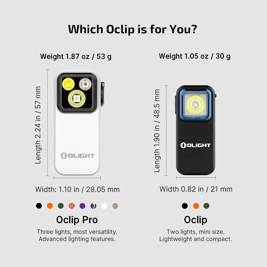 Oclip Pro EDC Flashlight Clip-on Light, Rechargeable 500 Lumens with Three Lighting Solutions Type-C Charging, Magnetic Flash Lights for Signaling, Cycling, Outdoor or Indoor Use(Black)