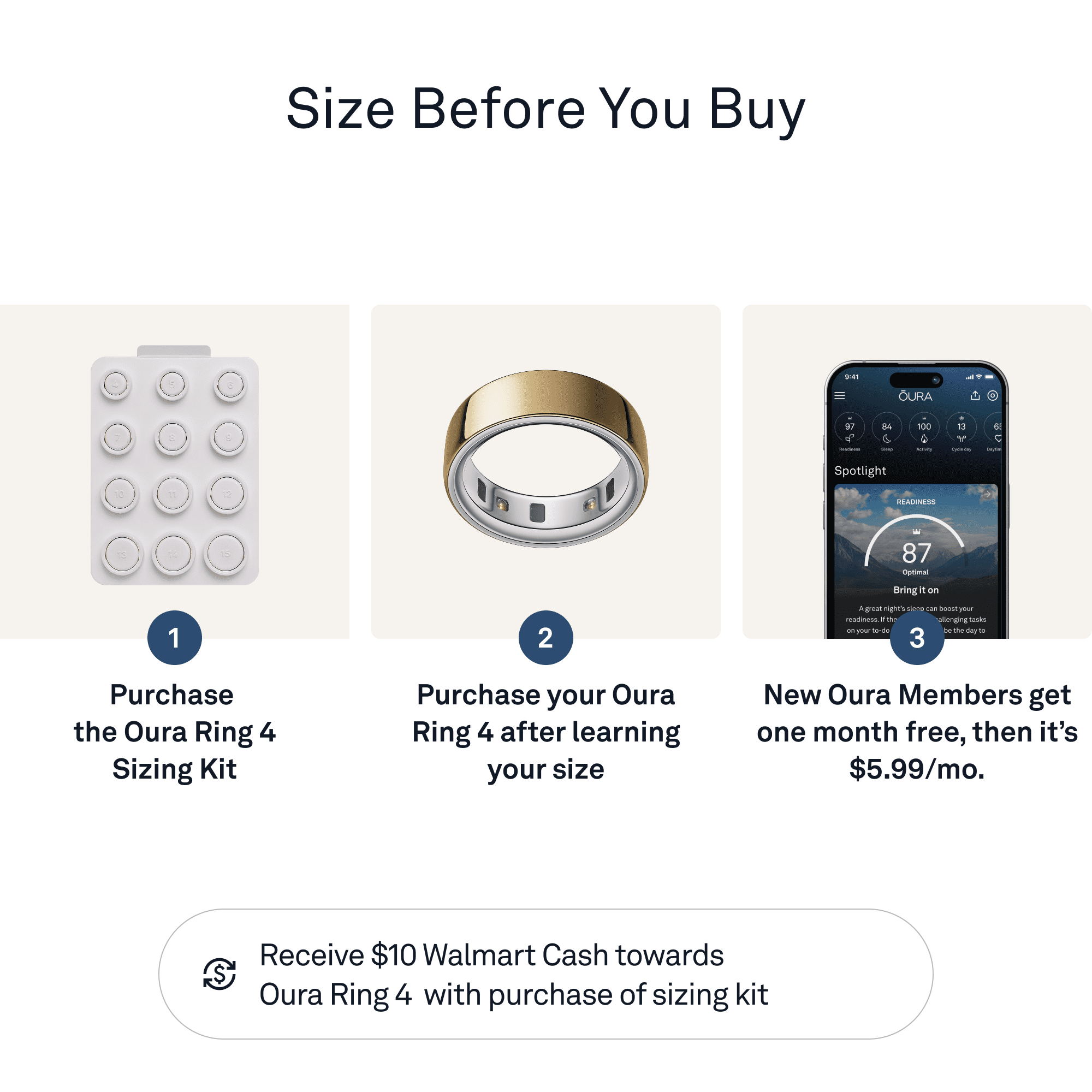 4 Sizing Kit, Size Before You Buy &amp; Receive Credit for Purchase