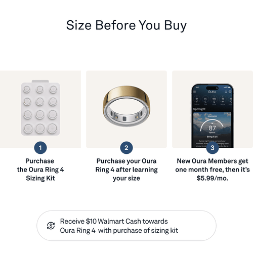 4 Sizing Kit, Size Before You Buy &amp; Receive Credit for Purchase