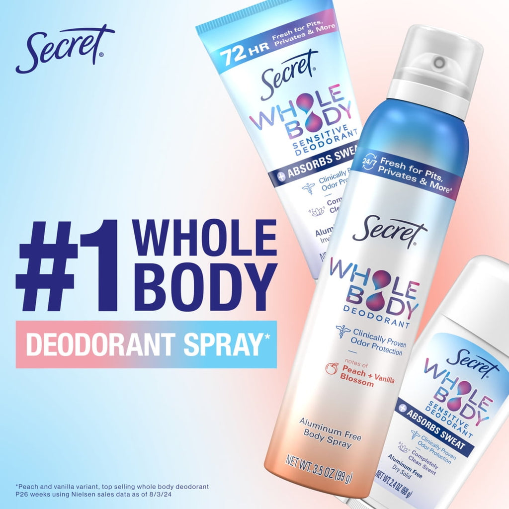 Whole Body Deodorant Spray for Women, Almond Milk &amp; Honey Scent, Aluminum Free Deodorant, 72 HR Odor Protection, 3.5oz
