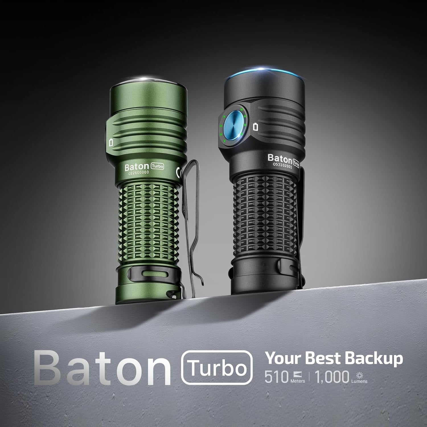 Baton Turbo EDC Rechargeable Handheld Flashlight, 1000 Lumens Compact LED and 510 Meters Long Throw Powerful Light, with Two-Way Clip and Landyard for Camping, Home Use (Roadster)