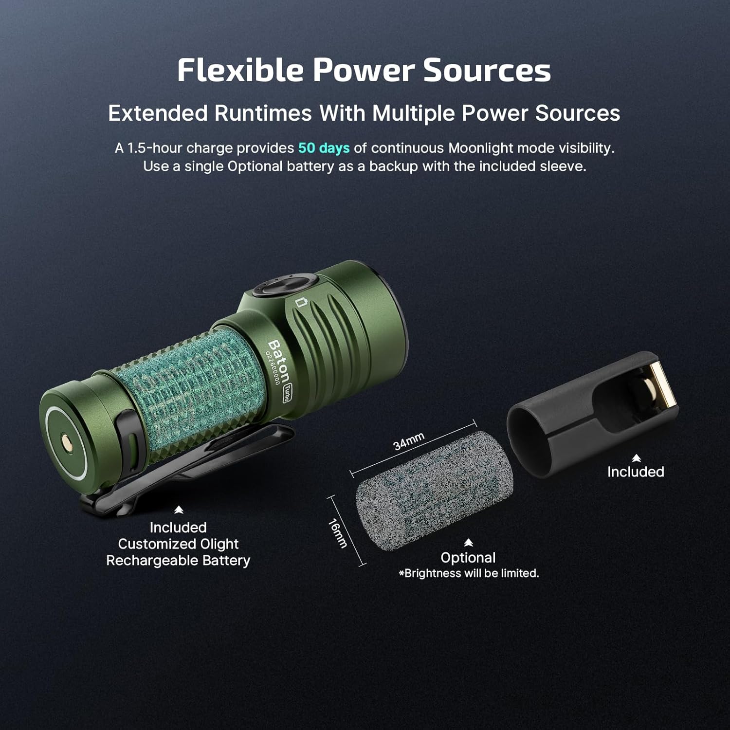 Baton Turbo EDC Rechargeable Handheld Flashlight, 1000 Lumens Compact LED and 510 Meters Long Throw Powerful Light, with Two-Way Clip and Landyard for Camping, Home Use (Roadster)