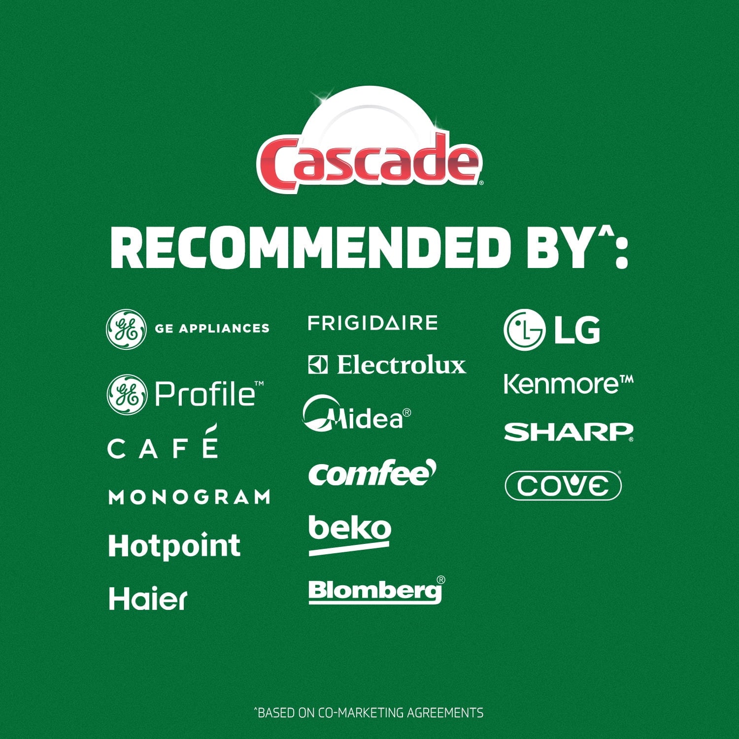 (2 pack) Cascade Complete Dishwasher Pods, Action Pacs Dishwasher Detergent, Dishwasher Tabs, Fresh, 78 Count