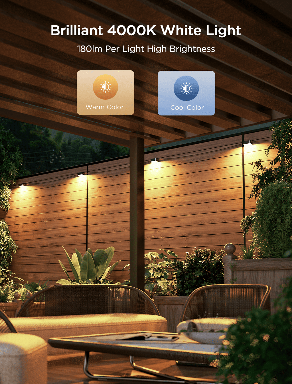 Outdoor Deck Light - LED, 72 Ft Cord, Modern Style - 12 Pack