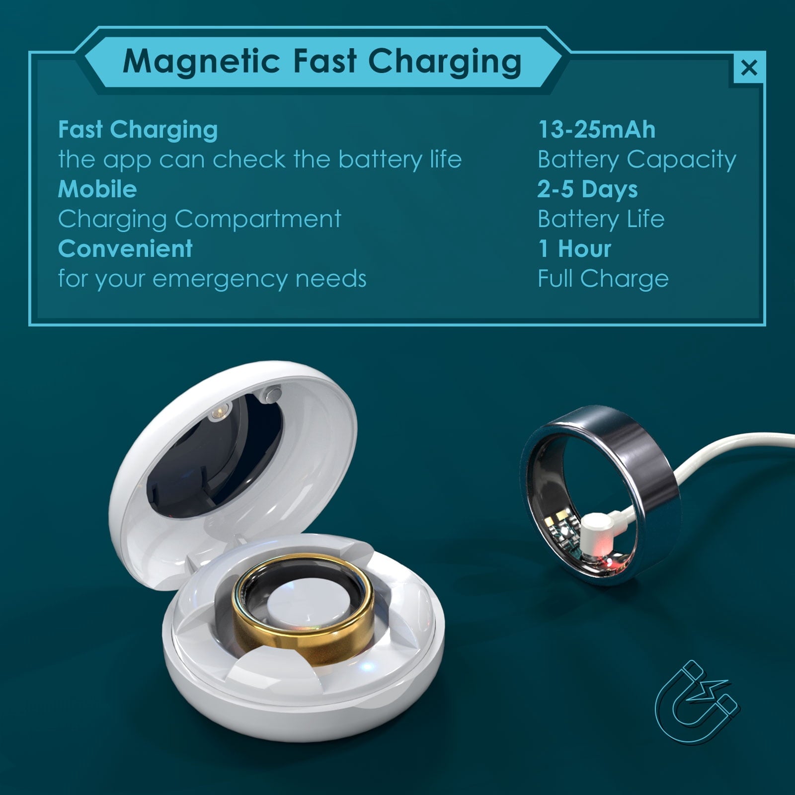 Ring, Suitable for Both Men and Women, 5ATM Waterproof, Activity/Sleep/Temperature Monitoring, Family Care Mode, Compatible with Android and iOS.Black