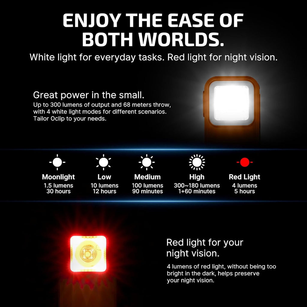 Oclip Rechargeable EDC Flashlight 300 Lumens Dual Sources Compact Pocket Clip Light, Convenient USB C Charging, Magnetic Flash Lights for Working, Cycling, Emergency, Signaling Tool(Orange)